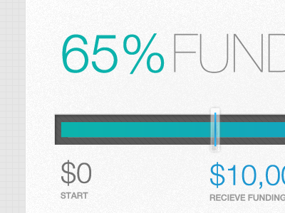 Funding Dashboard dashboard funding texture type typography