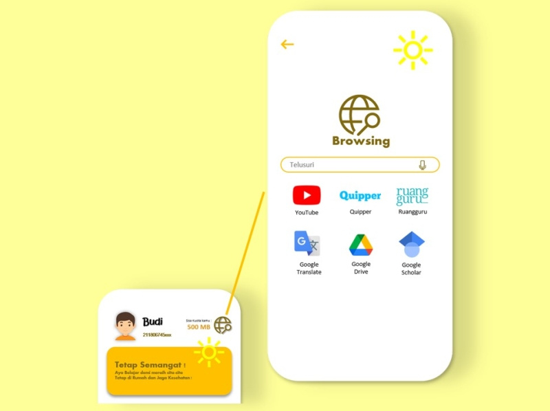 E Learning Sample By Dinar Hasnan On Dribbble