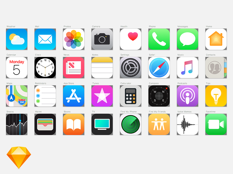 iOS 11 Icons Sketch Template by Giulio Smedile on Dribbble