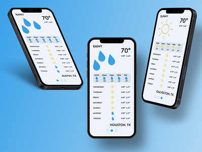Weather App app daily ui challenge dailyui rainy sunny ui ui design weather weather app weather forecast weather icon