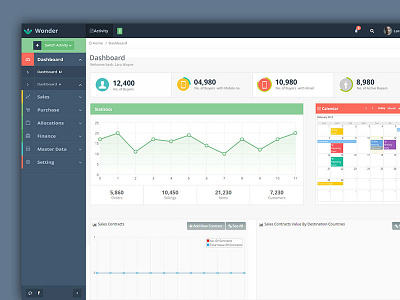 Dashboard  Web App