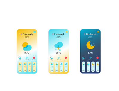 Daily UI: Weather App dailyui