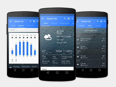 1Weather - Material Design android app clean flat forecast material ui ux weather