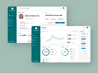 SaaS HIMS Web-app