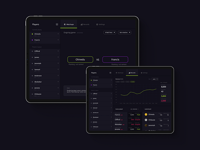 Boardman Pro - Mobile app interaction design research ui ux design ux research