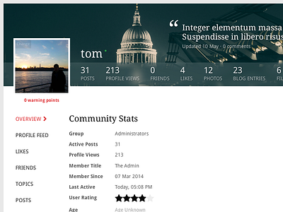 Forum Profile cover forum photo profile stats