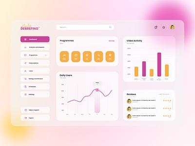 Meditation App Admin Dashboard