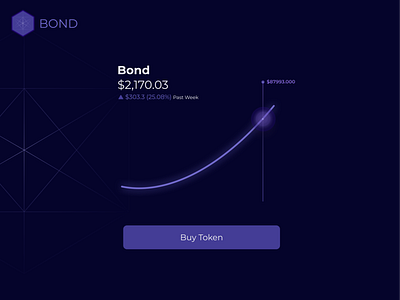 Bond - Bonding Curve app bonding curve branding design logo prototype token interface typography ui ux vector