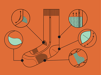 Sock Features Diagram characteristics commercial designer designs diagram explaining features graph graphic design graphics icons infographic infographics packaging product products sock socks tech wear