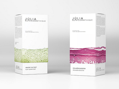 Cellular Cosmetics Packaging