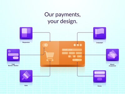 Checkout Page Infographic cart chart checkout checkout page designer gateway icon icons infographic infographics pay payment payment page pitch deck presentation deck presentation design presentation designer shopping cart slide slides