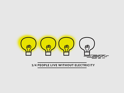 Can you go a day without using electricity? illustration infographic lato lightbulb non profit