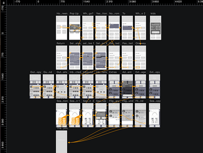 Medium fidelity prototype interaction design interactive design invision sketch ux ux design