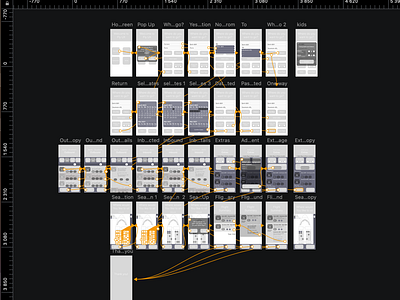 Medium fidelity prototype interaction design interactive design invision sketch ux ux design