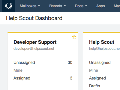 Help Scout Dashboard cards dashboard favorites help scout interface mailboxes ui