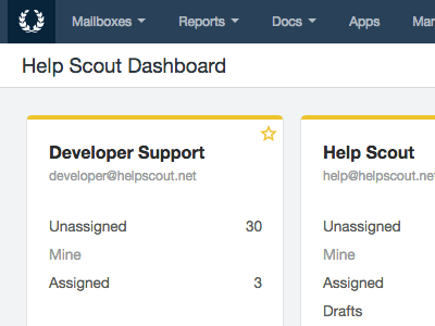 Help Scout Dashboard