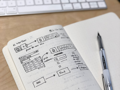 #staymessy with Tabs interface moleskin northbook paper sketch tabs ui