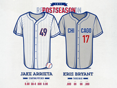 Go Cubs! baseball chicago cubs mlb poster postseason print sports