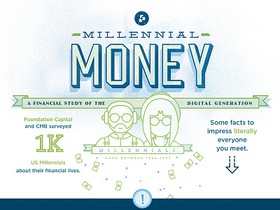 Millennial Money Infographic c42d debt financial fonts graphic illustration infographic millennial money textures typography vector