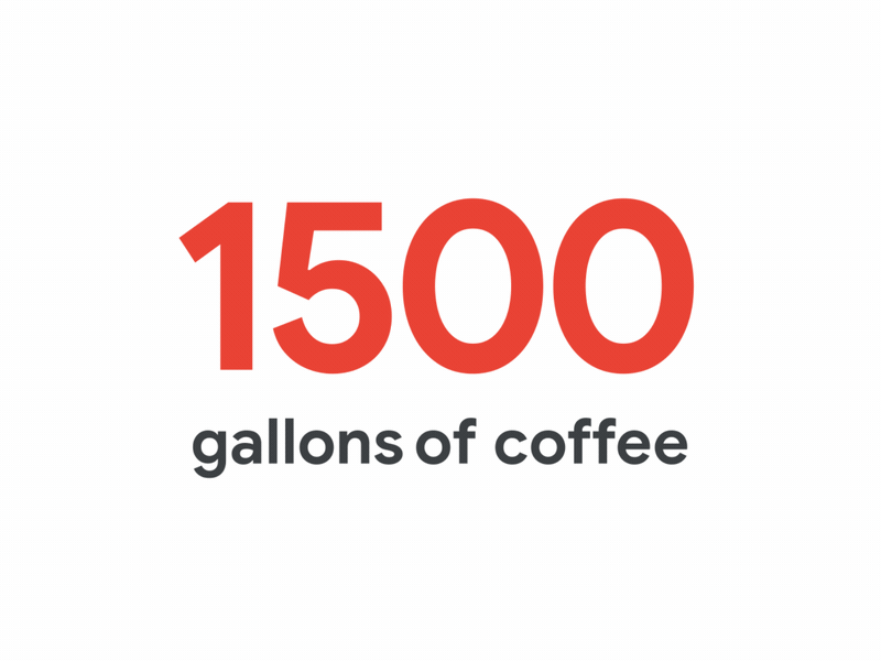 Fun Facts Series Coffee By Linh Pham On Dribbble