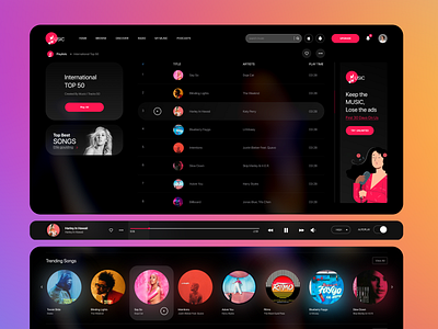 Music Web App🎵 app audio logo minimal music song spotify uiux website