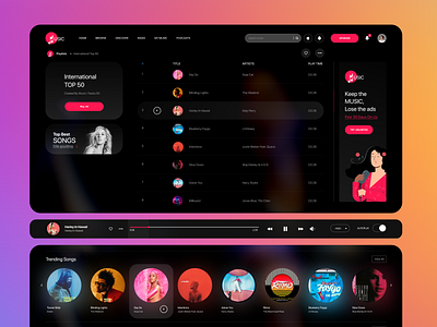 Music Web App🎵