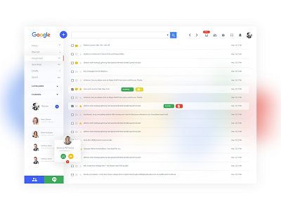 Gmail Redesign