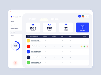 Freebielobster Dashboard analytics app articles books colors dashboard design downloads freebielobster freebies icon idea illustration inspiration report ui uidesign uiux