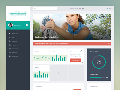 Dashboard for fitness app chart dashboard fitness flat graph health progress tracking ui ux weight