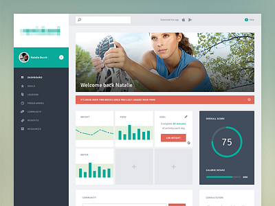 Dashboard for fitness app