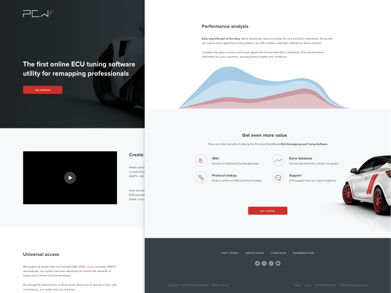 Landing Page automobile web app hero chart car graph landing page ui web homepage