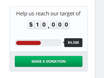 Donations button counter progress bar target ui user interface ux web. website