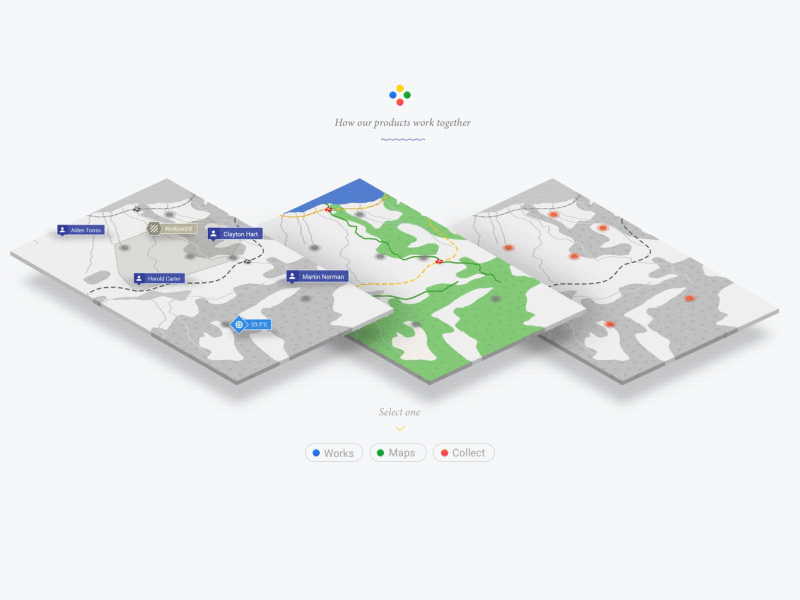 Lightship, how our products work together.