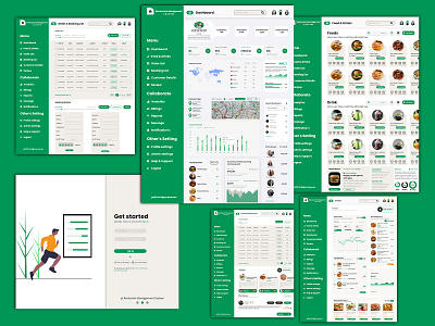 Food Management System app creative design dashboard dashboard app dashboard design dashboard edit design food food dashboard food design food management food management system food system graphic design ui uiux unique design user interface user interface design