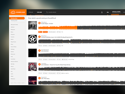 Soundcloud Explore Page explore flat page redesign soundcloud ui website