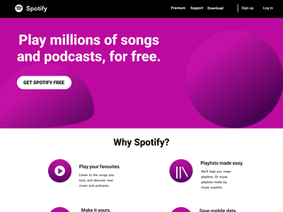 Spotify Home Page graphic design ui