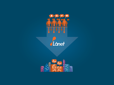 Infographic for Lånet.dk