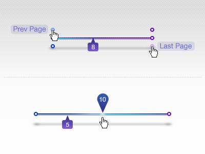 Lite Pagination