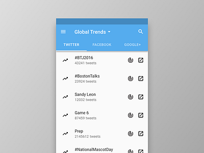 #dailyui #069 - Trending daily ui material material design material ui materialui trending trends