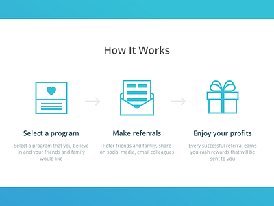 How It Works gift heart how it works icon landing page line mail profit reward share web website