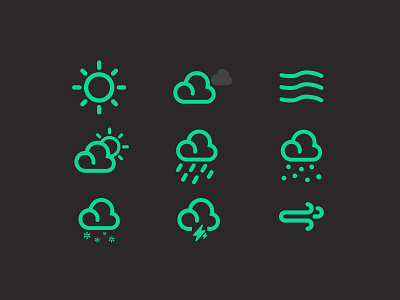 Icon Set for Weather icons weather