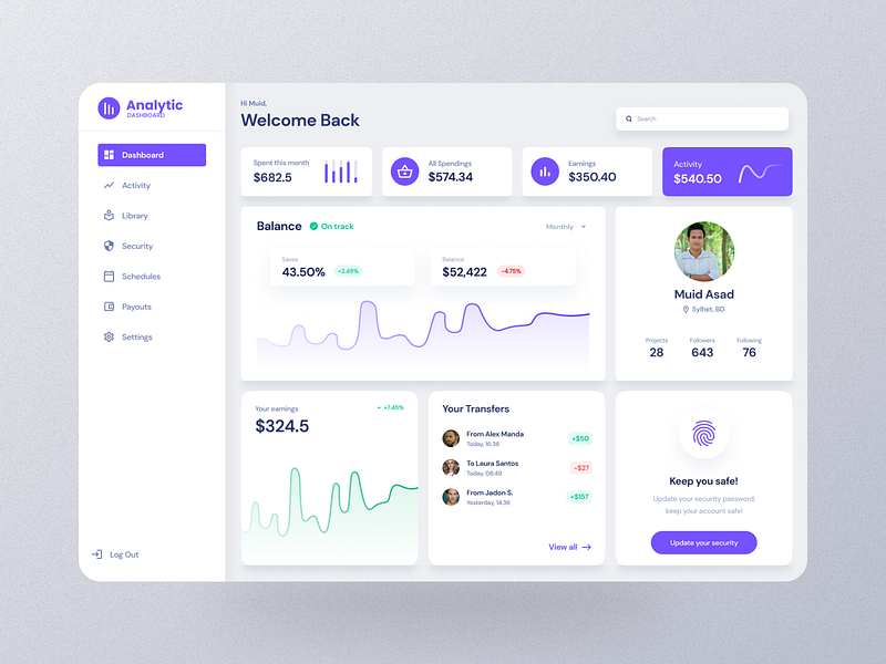 Admin Analytic Dashboard UI Clean Design by ASAD on Dribbble