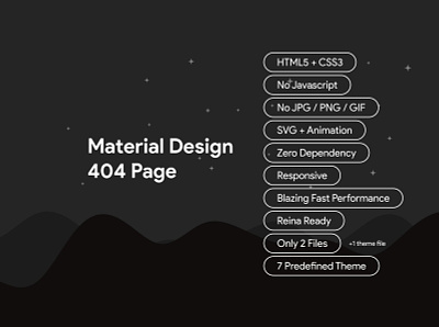 Material Design 404 Page 403 404 error custom error error 404 error message error page flat error page forbidden material design material design 2 mistake