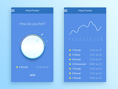 Mood Tracker App app ui ux