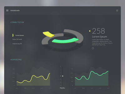 Dashboard By Gal Shir - Dribbble