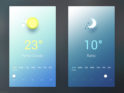 Weather App app interface ios mobile ui ux weaher