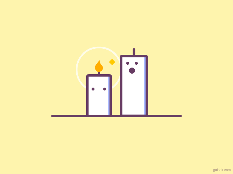 Candles animation candles character fire light relationships