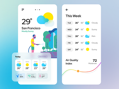 Weather App app applications branding design icons illustration typogaphy ui ux vector weather weather app