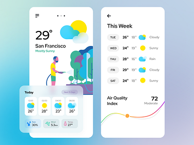 Weather App