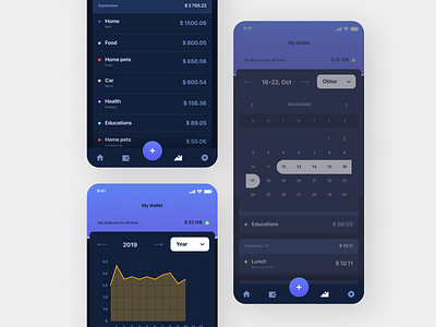 Wallet App app branding design flat online typography ui ux